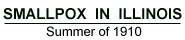 Smallpox
