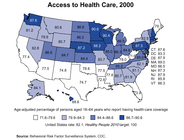 Access to Health Care, 2000