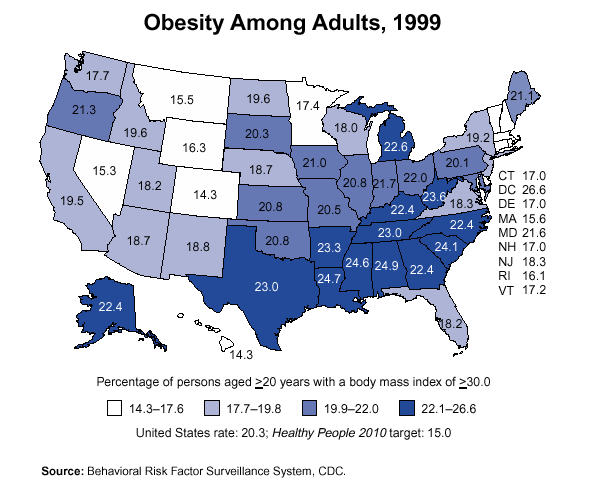 Obesity Among Adults