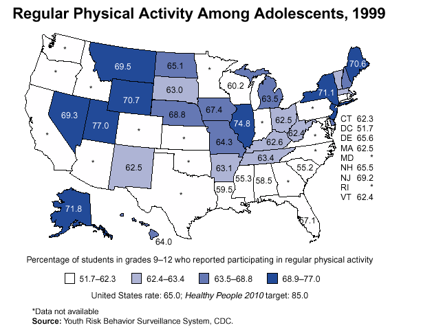 Physical Activity Among Adolescents 1999