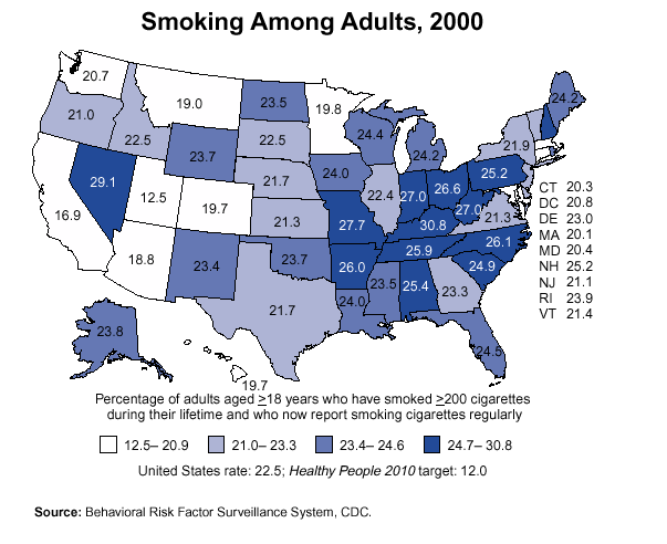 Smoking Among Adults, 2000