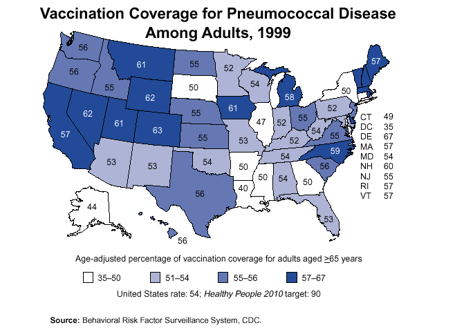 Pneumococcal Disease Vaccines, 1999