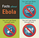 CDC Ebola Info Graphic
