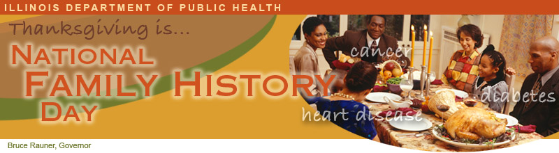 Family Health History