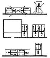 proper and improper placement of traps